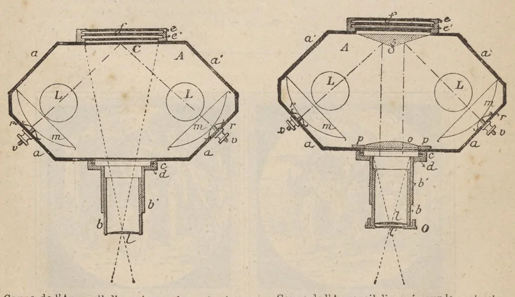 An illustration from Tarif No. 39 Lanternes Magiques, 1880, leaf 19