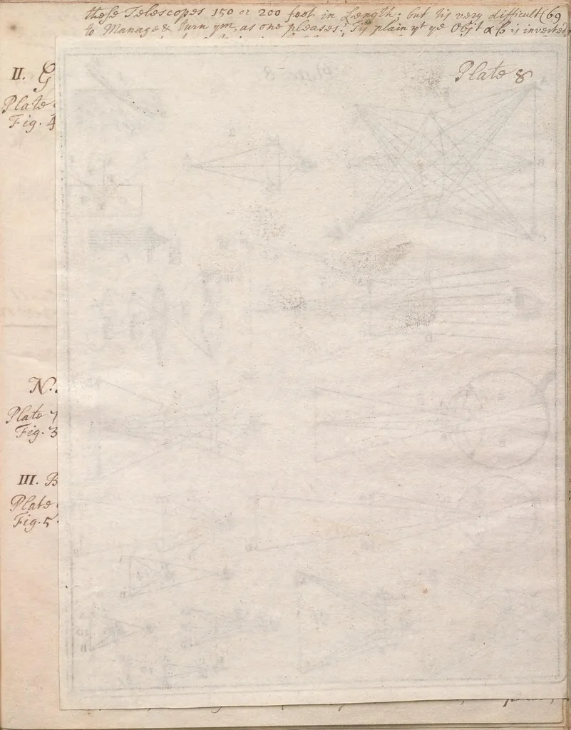 An illustration from Mr. Desaugulier's Course of natural experimental philosophy : under four heads, viz. mechanicks, hydrostaticks, pneumaticks, opticks : M DCC XIII, 1713, leaf 158