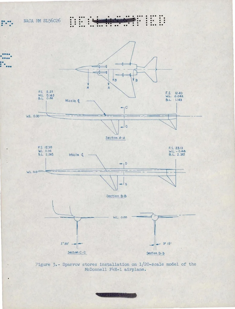 An illustration from Preliminary Investigation of the Static Longitudinal and Lateral Stability Characteristics of a 1/20-Scale Model of the Mcdonnell F4H-1 Airplane at Mach Numbers of 1.59, 1.89, and 2.09, 1956, leaf 15
