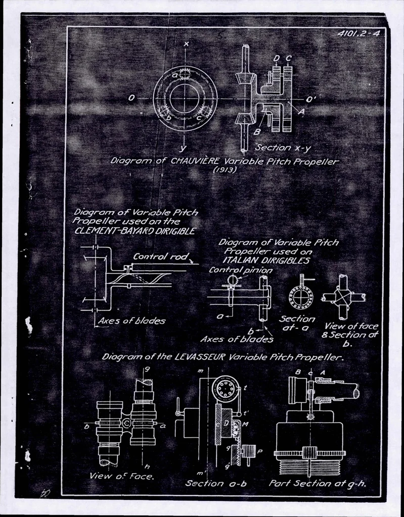 An illustration from Variable Pitch Propellers, 1920, leaf 6