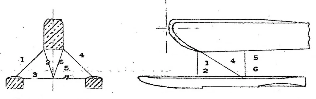 An illustration from Shape and strength of seaplane under-structures with special regard to seaworthiness, 1921, leaf 12
