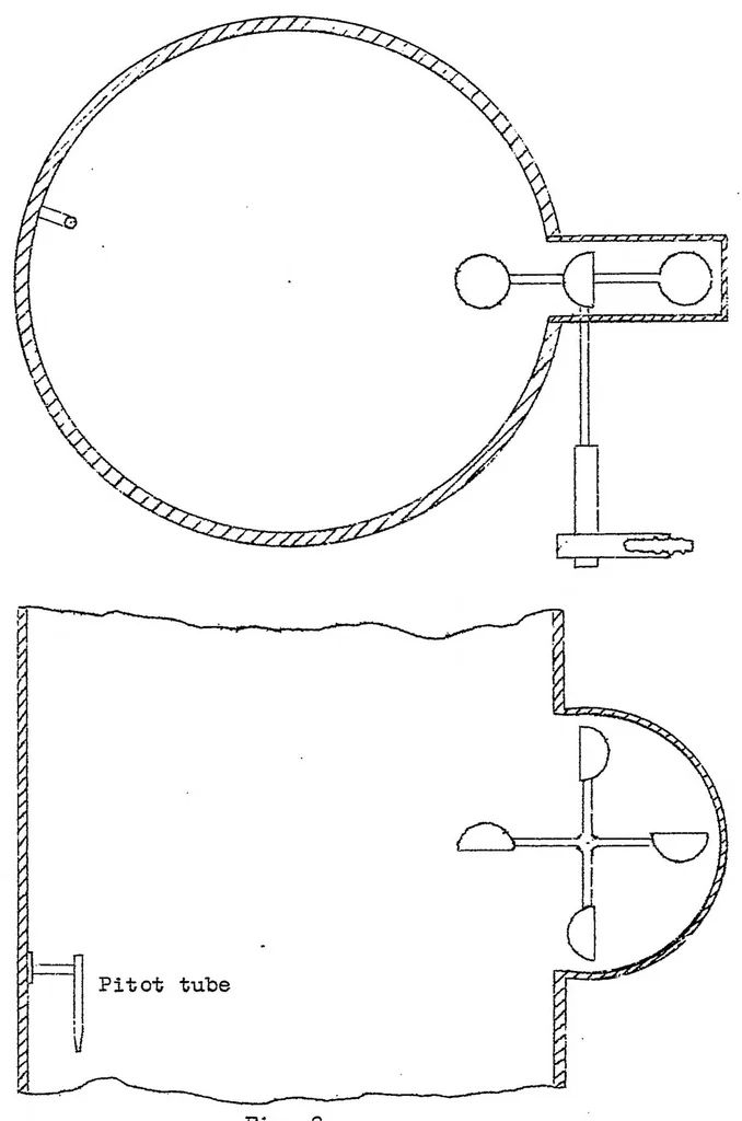 An illustration from Performance of a vane driven-gear pump, 1921, leaf 18