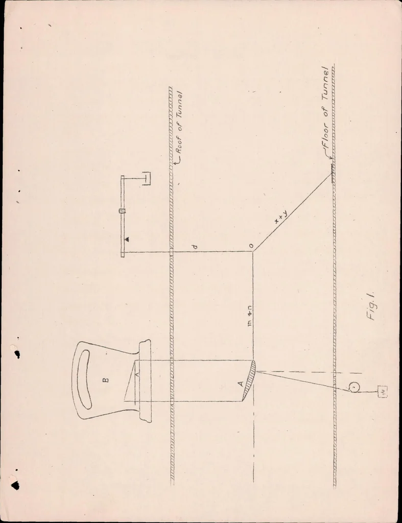 An illustration from Langley Field wind tunnel apparatus, 1921, leaf 5