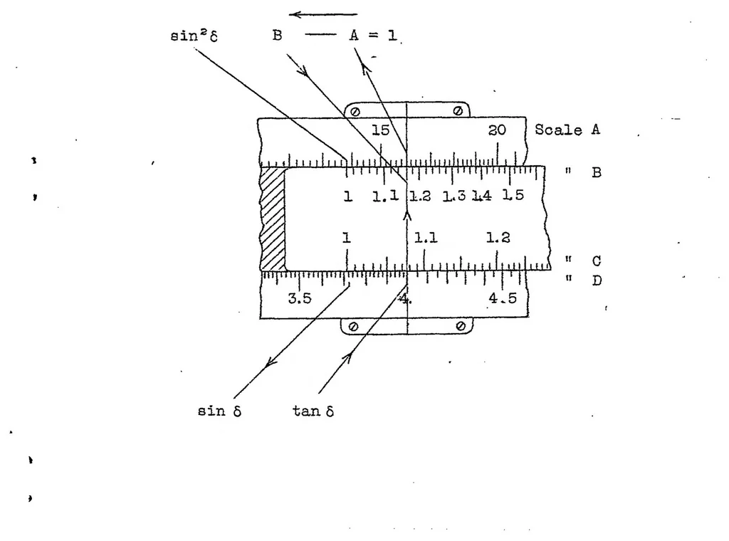 An illustration from Notes on propeller design III, 1922, leaf 10
