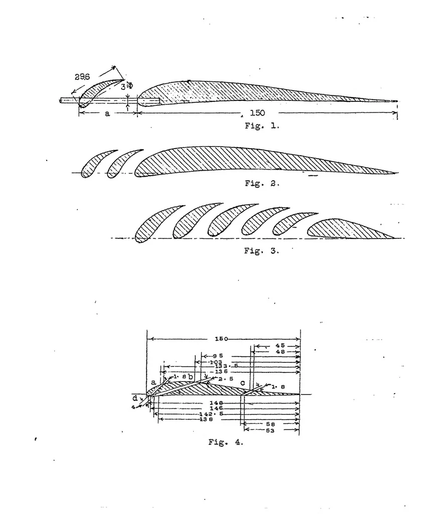An illustration from Experiments wit slotted wings, 1921, leaf 39