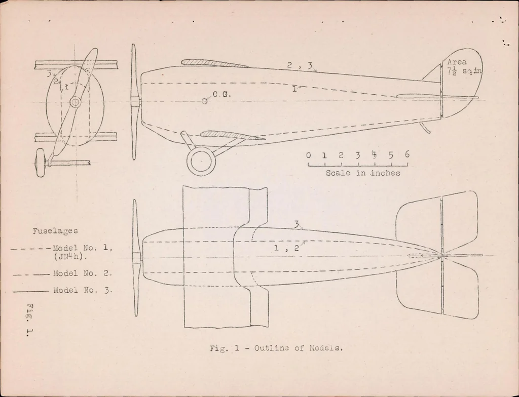 An illustration from The Effect on Rudder Control of Slip Stream Body, and Ground Interference, 1922, leaf 8