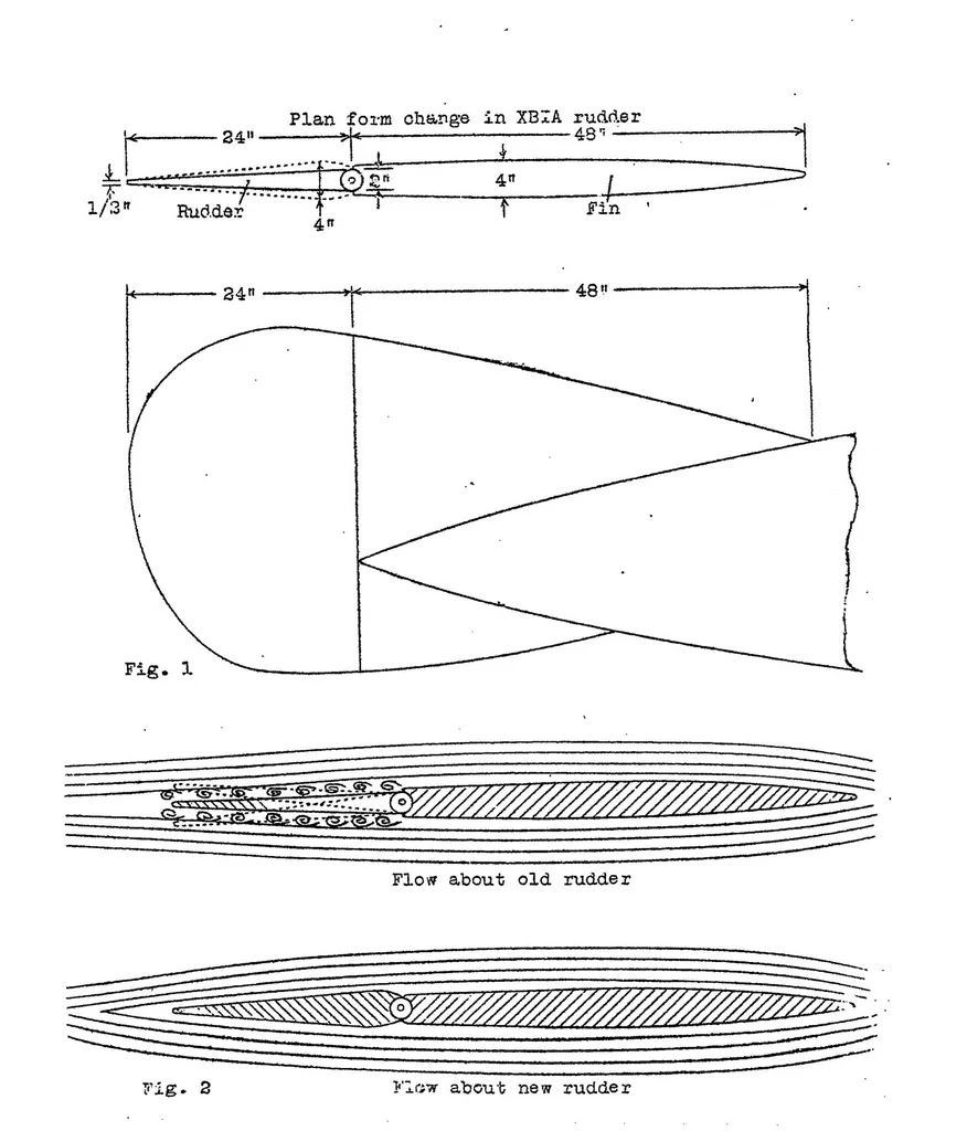 An illustration from The elimination of dead center in the controls of airplanes with thick sections, 1922, leaf 4