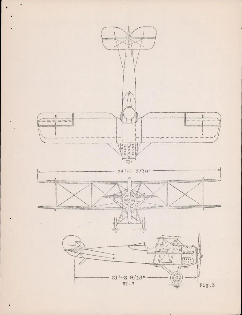 An illustration from A Preliminary Study of Airplane Performance, 1922, leaf 9