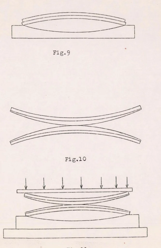 An illustration from Tests on Built-Up Airplane Struts Having Initial Tension in Outside Fibers, 1923, leaf 10