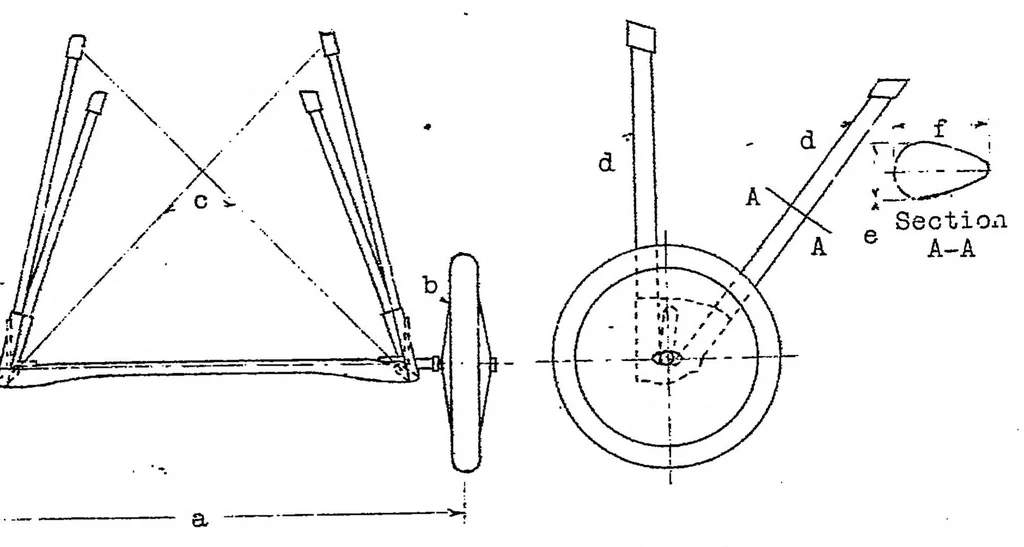 An illustration from Air resistance measurements on actual airplane parts, 1923, leaf 12