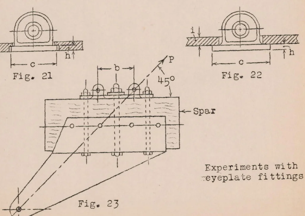 An illustration from Fittings and Other Structural Parts of Airplanes, 1923, leaf 16