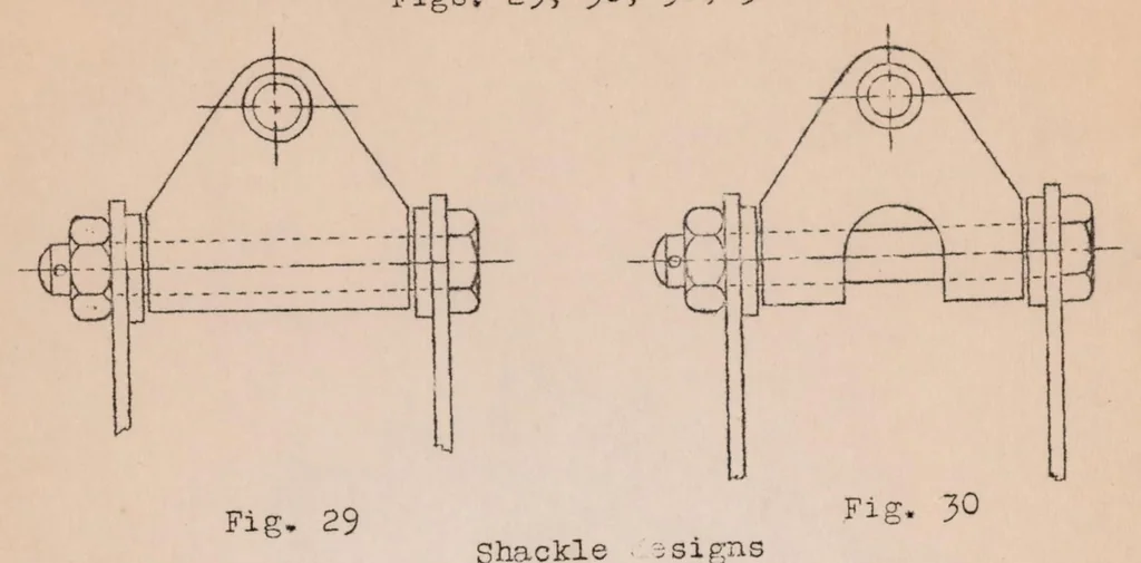 An illustration from Fittings and Other Structural Parts of Airplanes, 1923, leaf 18