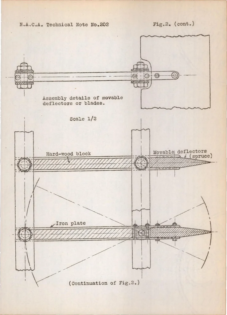 An illustration from Experimental investigation of the effect of an oscillating airstream (Katzmayr effect) on the characteristics of airfoils, 1924, leaf 35