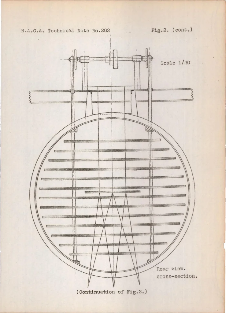 An illustration from Experimental investigation of the effect of an oscillating airstream (Katzmayr effect) on the characteristics of airfoils, 1924, leaf 36