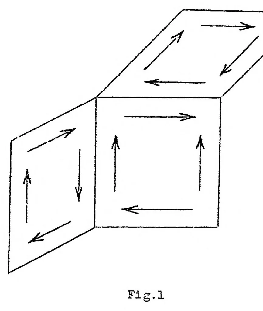 An illustration from Note on vortices on their relation to the lift of airfoils, 1924, leaf 15