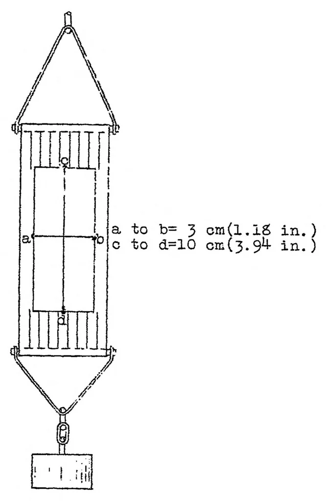 An illustration from Testing airplane fabrics, 1924, leaf 32