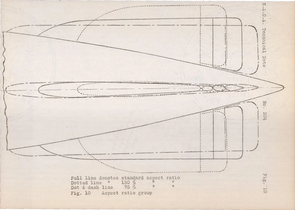 An illustration from A study of static stability of airships, 1924, leaf 67