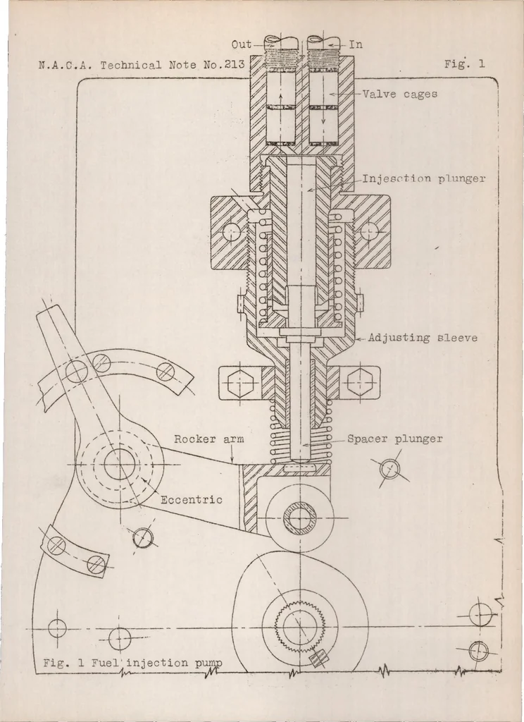 An illustration from Discharge characteristics of a high speed fuel injection system, 1925, leaf 22