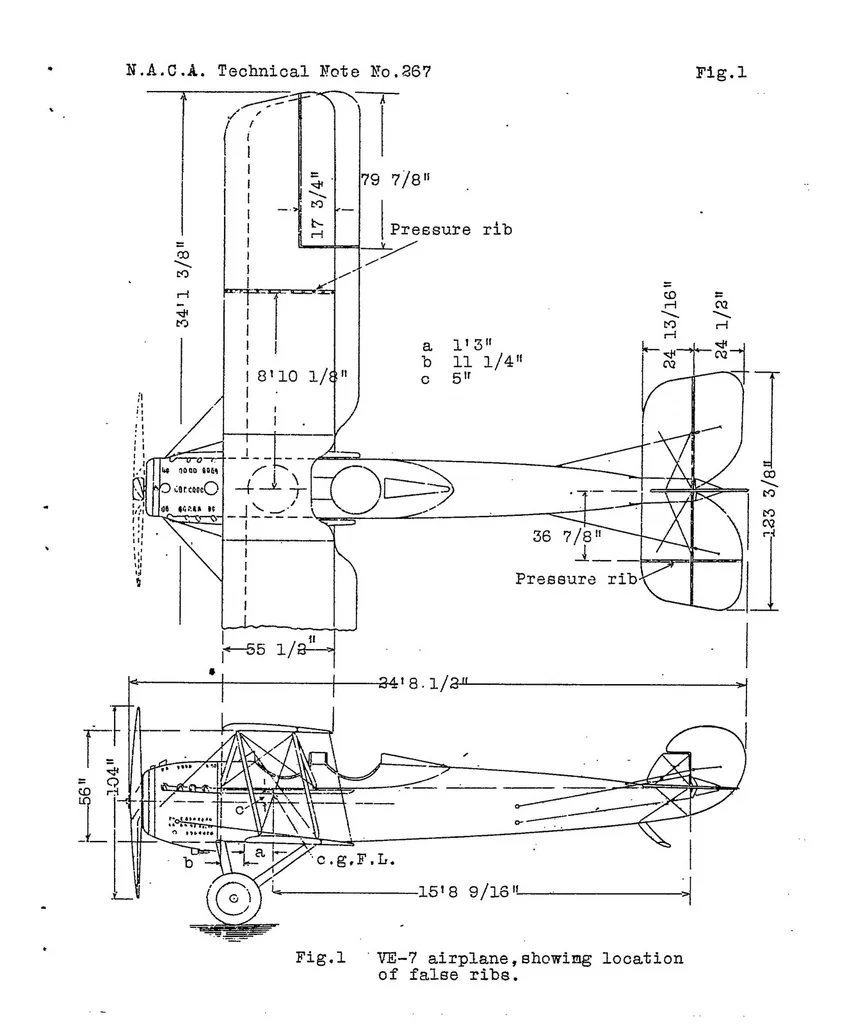 An illustration from Pressure distribution on wing ribs of the VE-7 and TS airplanes in flight, 1927, leaf 5