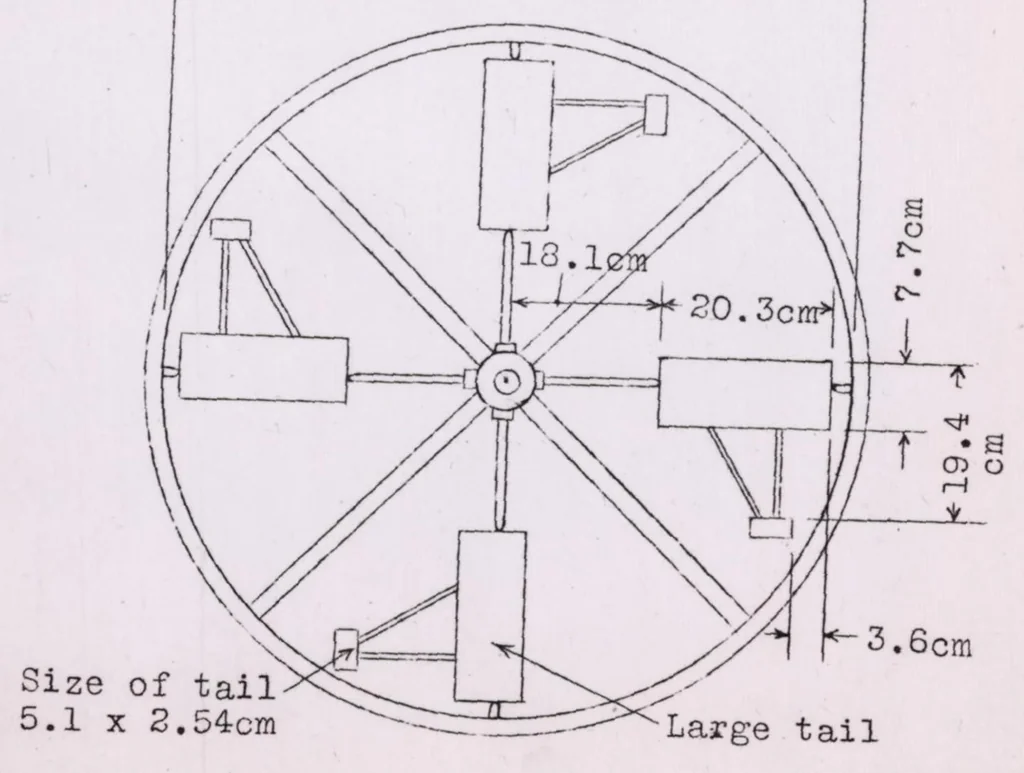 An illustration from Model Tests on the Economy and Effectiveness of Helicopter Propellers, 1925, leaf 27