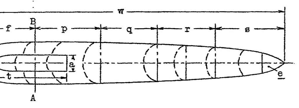 An illustration from Experiments with a built-in or fuselage radiator, 1923, leaf 13