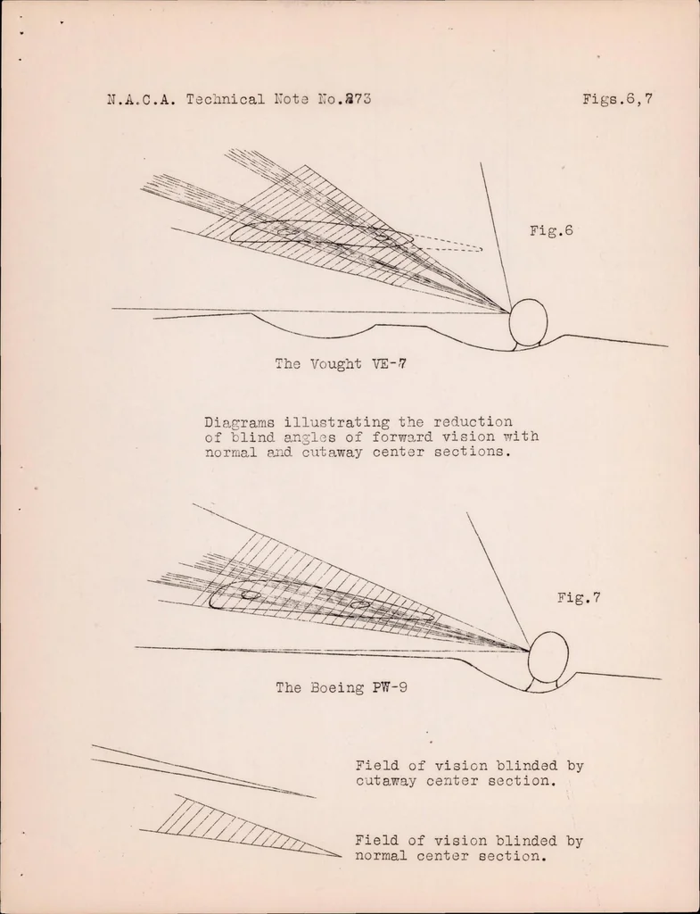 An illustration from The Effect on Performance of a Cutaway Center Section, 1928, leaf 13