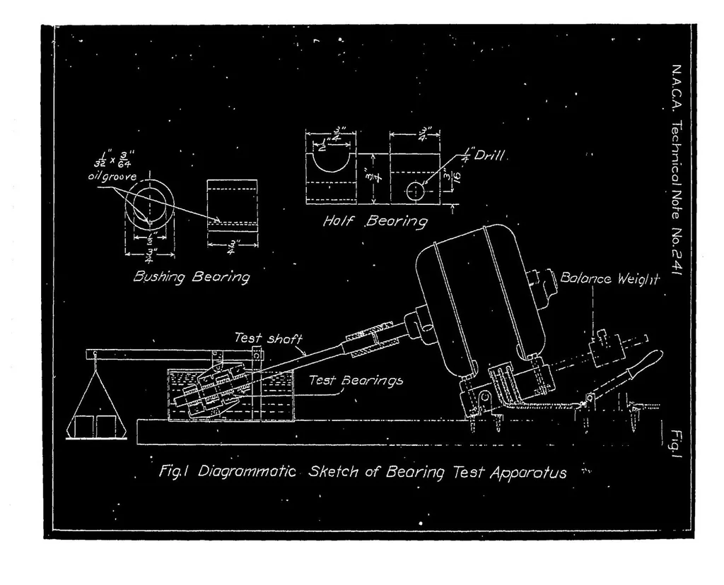 An illustration from Tests of several bearing materials lubricated by gasoline, 1926, leaf 20