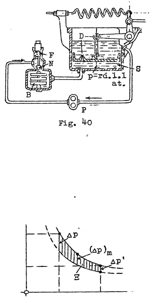 An illustration from Adaptation of aeronautical engines to high altitude flying, 1923, leaf 45