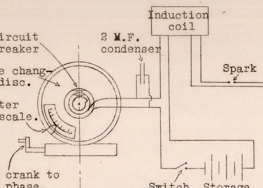 An illustration from The Determination of Several Spray Characteristics of a High-Speed Oil Engine Injection System with an Oscilloscope, 1928, leaf 13