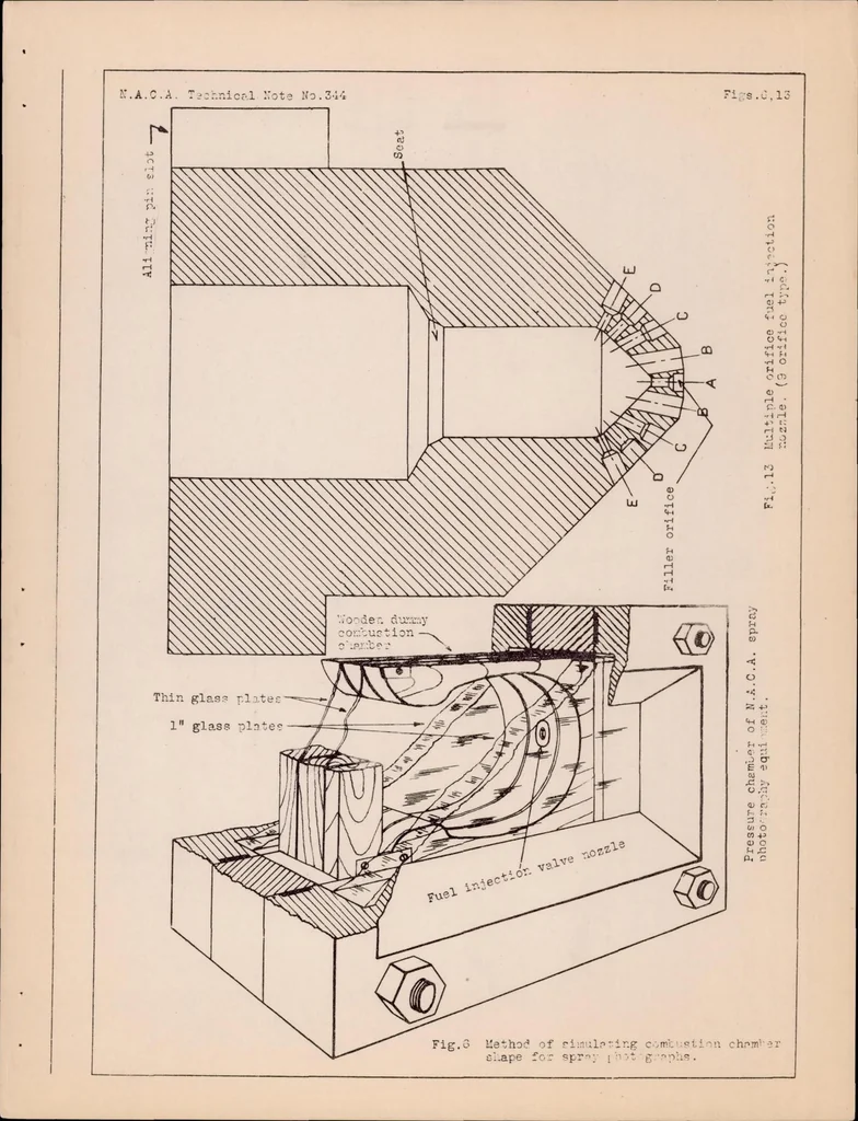 An illustration from Performance of a High-Speed Compression-Ignition Engine Using Multiple Orifice Fuel Injection Nozzles, 1930, leaf 23