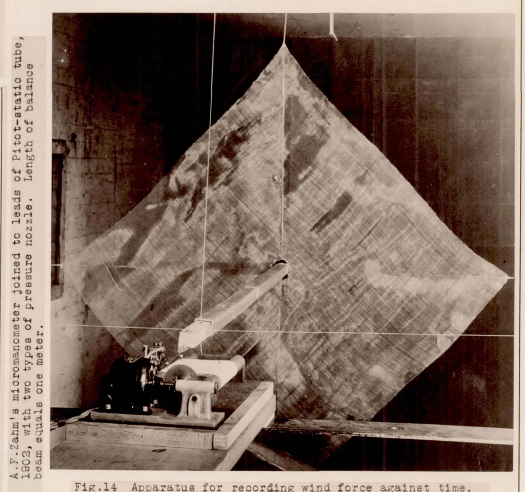 An illustration from An Automatic Speed Control for Wind Tunnels, 1928, leaf 18