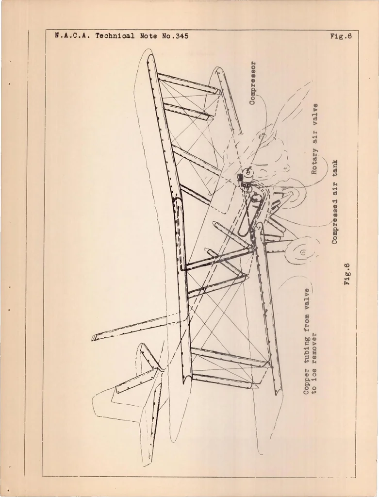 An illustration from The Prevention of the Ice Hazard on Airplanes, 1930, leaf 27