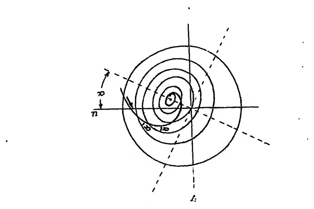 An illustration from Differential equations in airplane mechanics, 1922, leaf 9