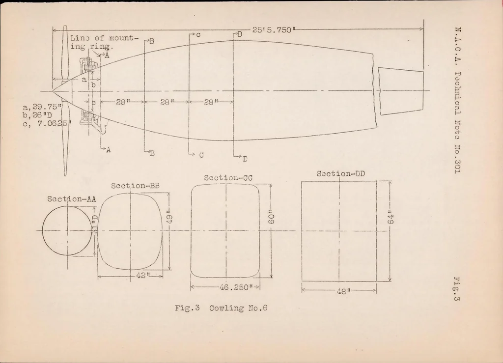 An illustration from Drag and Cooling with Various Forms of Cowling for a Whirlwind Engine in a Cabin Fuselage, 1928, leaf 28
