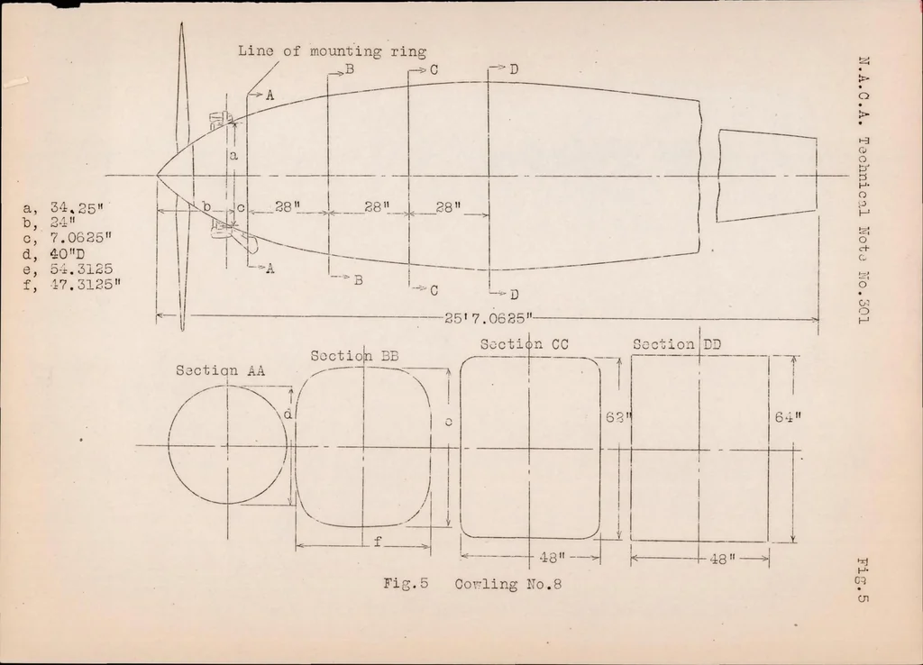 An illustration from Drag and Cooling with Various Forms of Cowling for a Whirlwind Engine in a Cabin Fuselage, 1928, leaf 30