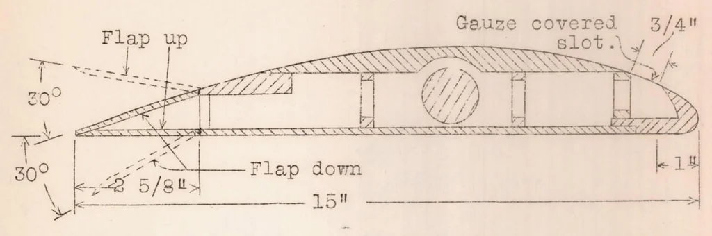 An illustration from Wind Tunnel Tests on an Airfoil Equipped with a Split Flap and a Slot, 1929, leaf 8