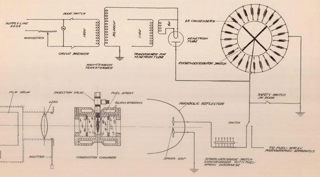 An illustration from The N.A.C.A. Apparatus for Studying the Formation and Combustion of Fuel Sprays and the Results from Preliminary Tests, 1931, leaf 25