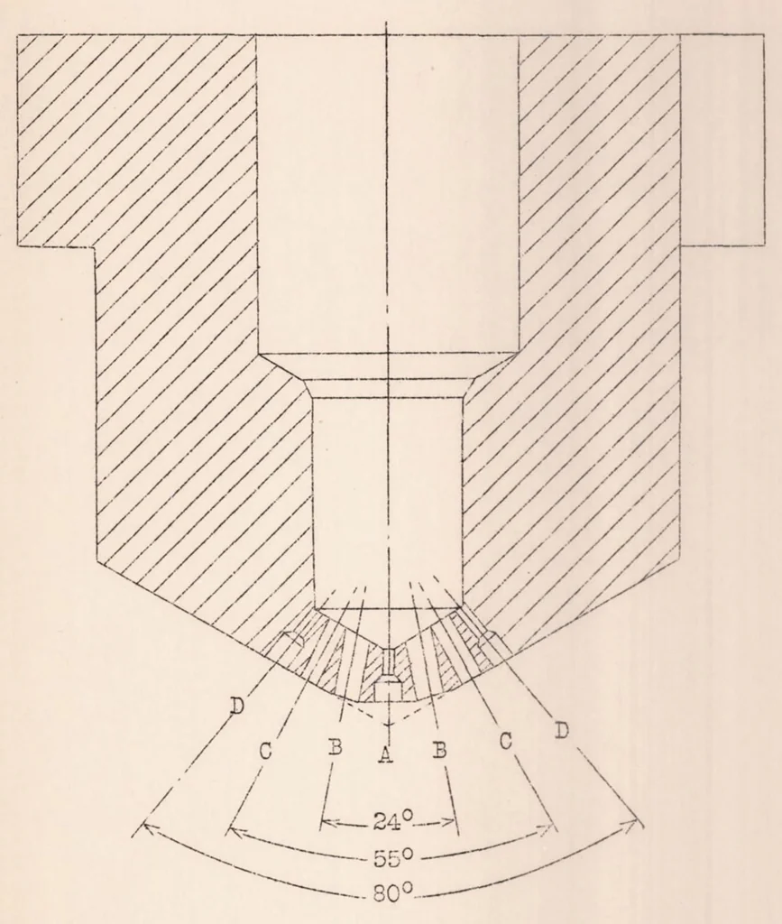 An illustration from The N.A.C.A. Apparatus for Studying the Formation and Combustion of Fuel Sprays and the Results from Preliminary Tests, 1931, leaf 27