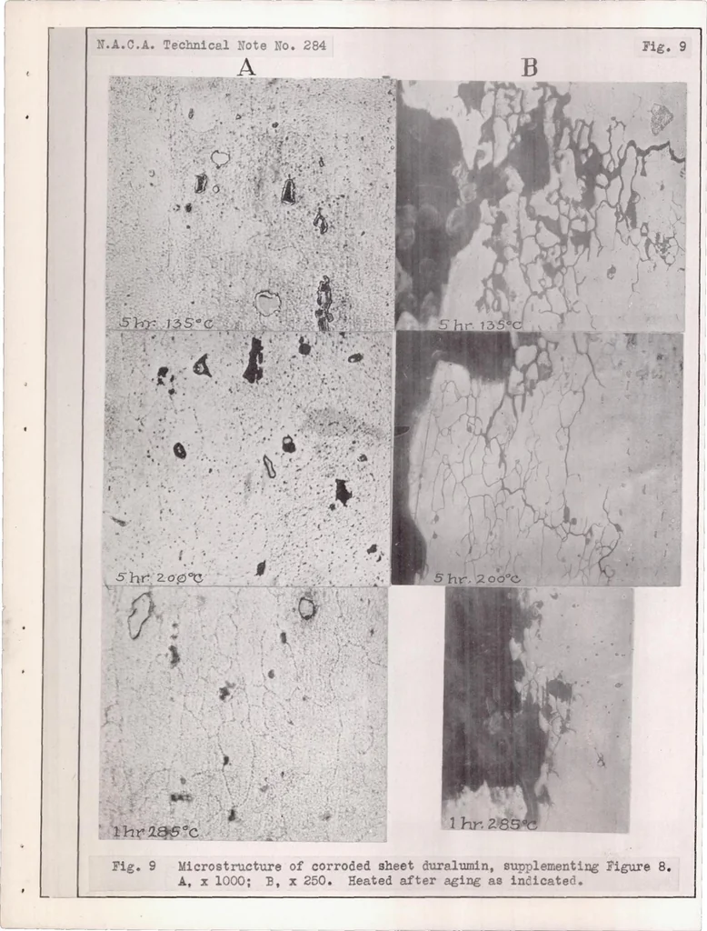An illustration from Corrosion Embrittlement of Duralumin III Effect of the Previous Treatment of Sheet Material on the Susceptibility to This Type of Corrosion, 1928, leaf 29