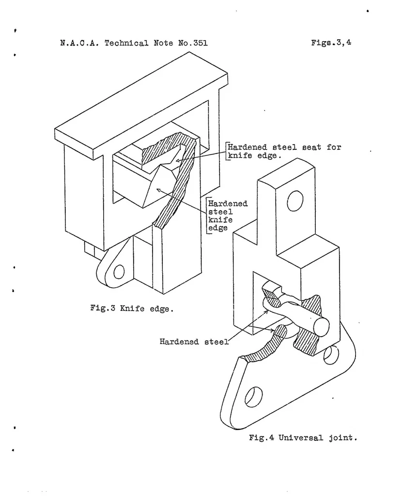 An illustration from An accurate method of measuring the moments of inertia of airplanes, 1930, leaf 23