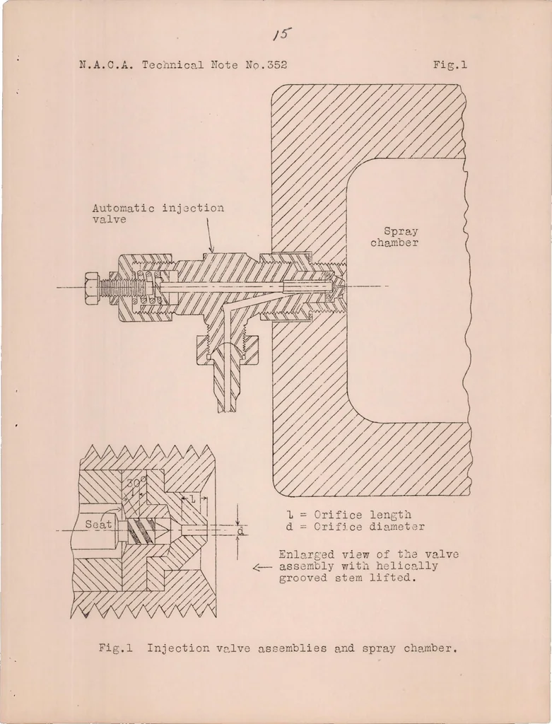 An illustration from Effect of Orifice Length-Diameter Ratio on Spray Characteristics, 1930, leaf 15