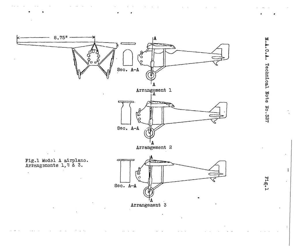 An illustration from Some studies on the aerodynamic effect of the gap between airplane wings and fuselages, 1929, leaf 8