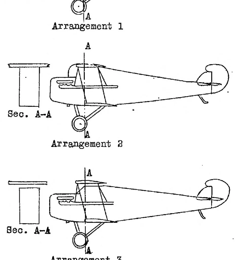 An illustration from Some studies on the aerodynamic effect of the gap between airplane wings and fuselages, 1929, leaf 9