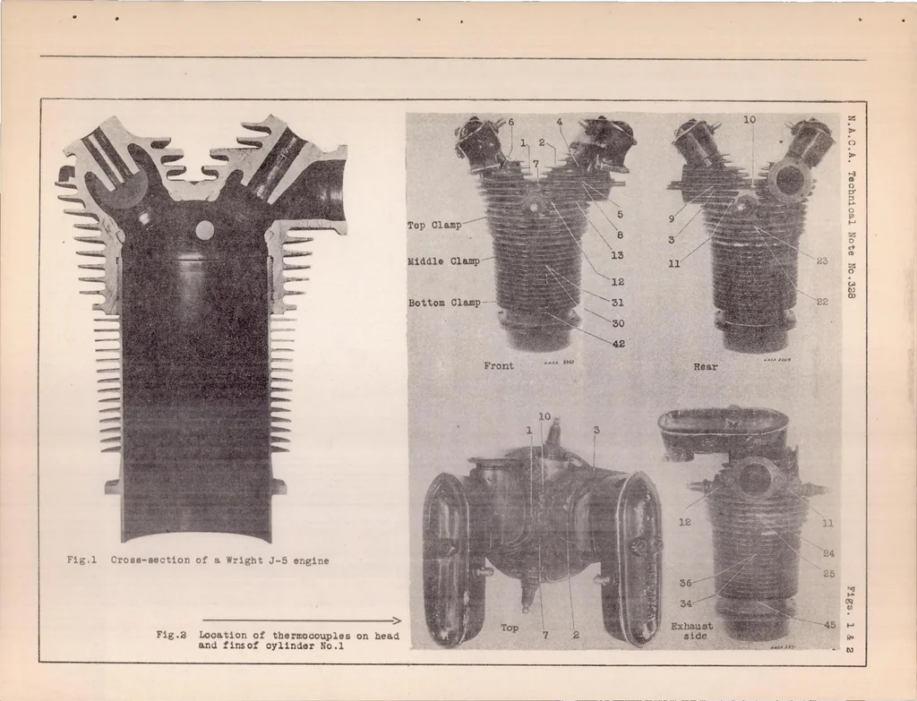 An illustration from The Effect of Fuel Consumption on Cylinder Temperatures and Performance of a Cowled Wright J-5 Engine, 1929, leaf 19
