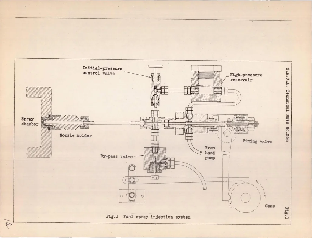 An illustration from Some Characteristics of Fuel Sprays from Open Nozzles, 1930, leaf 12