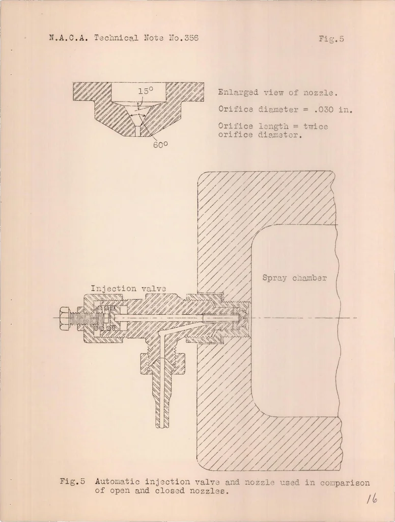 An illustration from Some Characteristics of Fuel Sprays from Open Nozzles, 1930, leaf 16