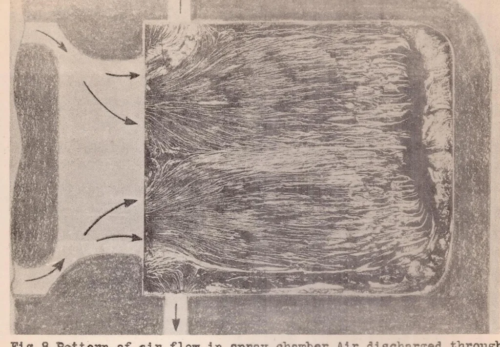 An illustration from Some Effects of Air Flow on the Penetration and Distribution of Oil Sprays, 1929, leaf 18