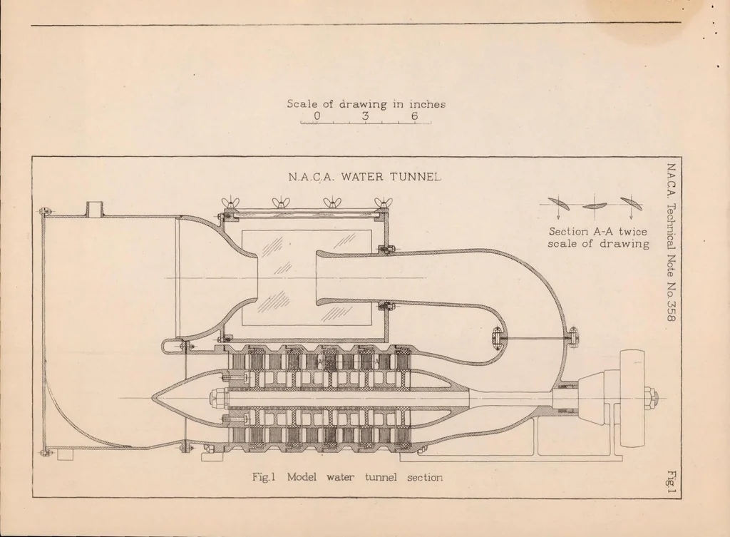 An illustration from Experiments with a Model Water Tunnel, 1930, leaf 11