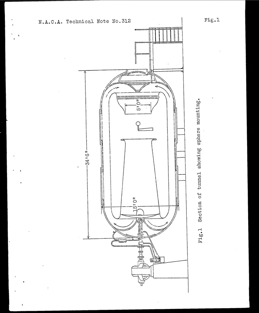 An illustration from Sphere drag tests in the variable density wind tunnel, 1929, leaf 11