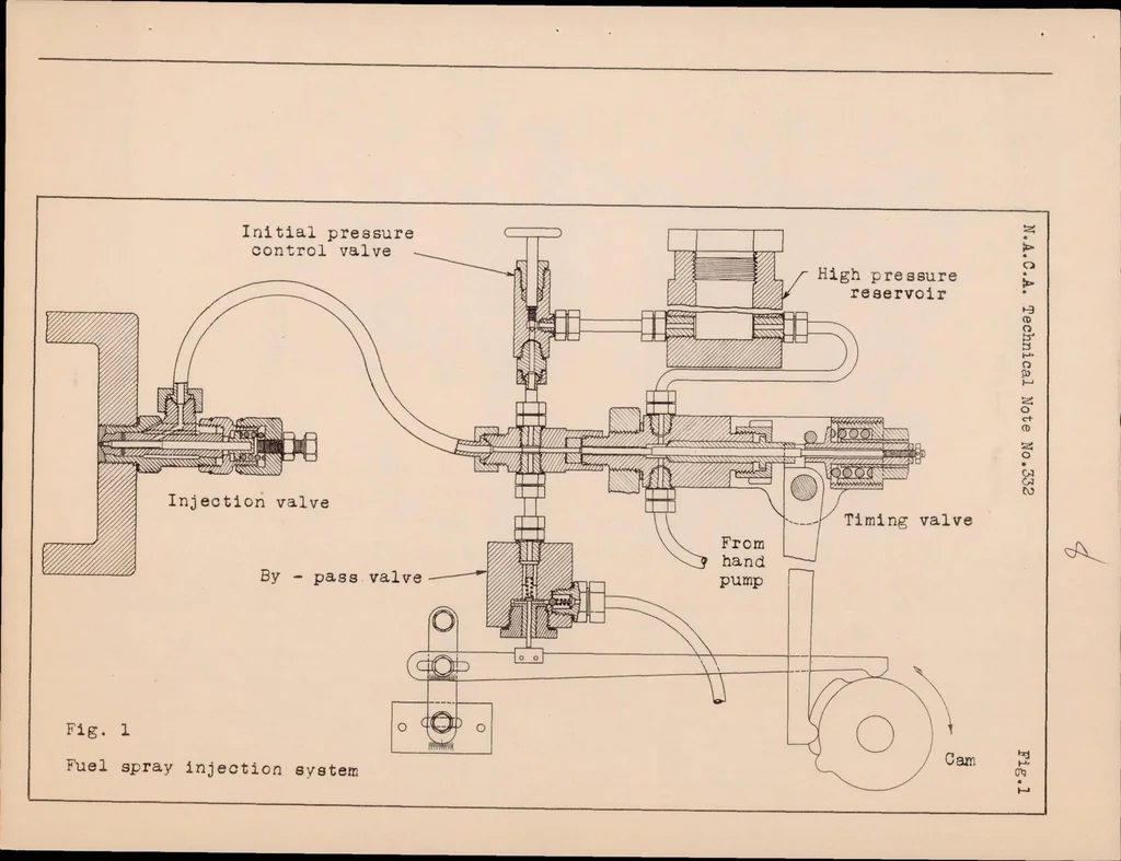 An illustration from Injection Labs in a Common-Rail Fuel Injection System, 1930, leaf 8